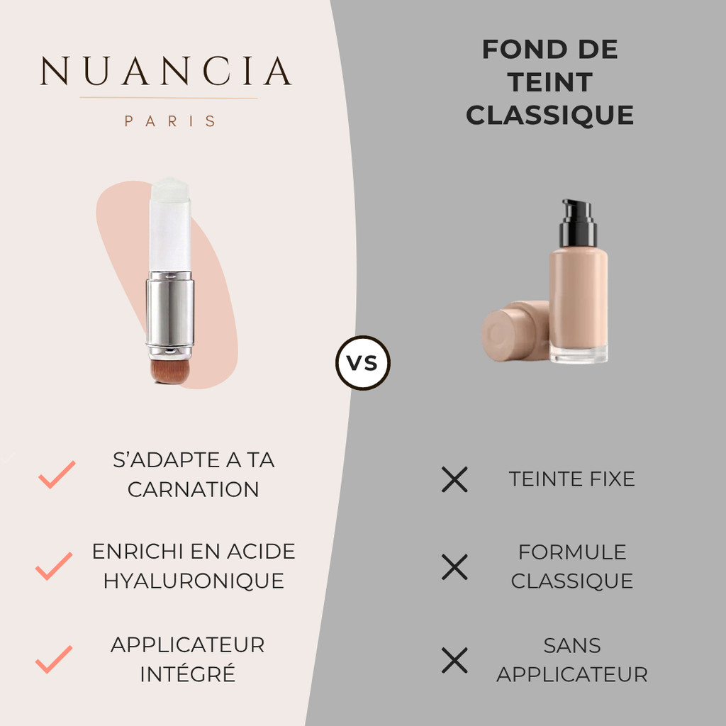Fond de teint adaptatif avec applicateur